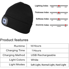 Tyson Upgraded LED Light LED Beanie Hat, Unisex Winter Warmer Knit Hat with Light for Men, Women